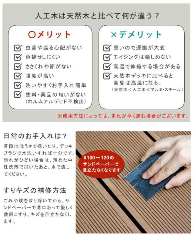 北海道・沖縄・離島配送不可 代引不可 ステップ 人工木ウッドデッキ ecofeel エコフィール用 2台セット 玄関 ベランダ 勝手口 段差 上り下り 天然木のような風合い 合成樹脂 腐らない 長持ち ささくれない 住まいスタイル PWDE-STP90-2P_6