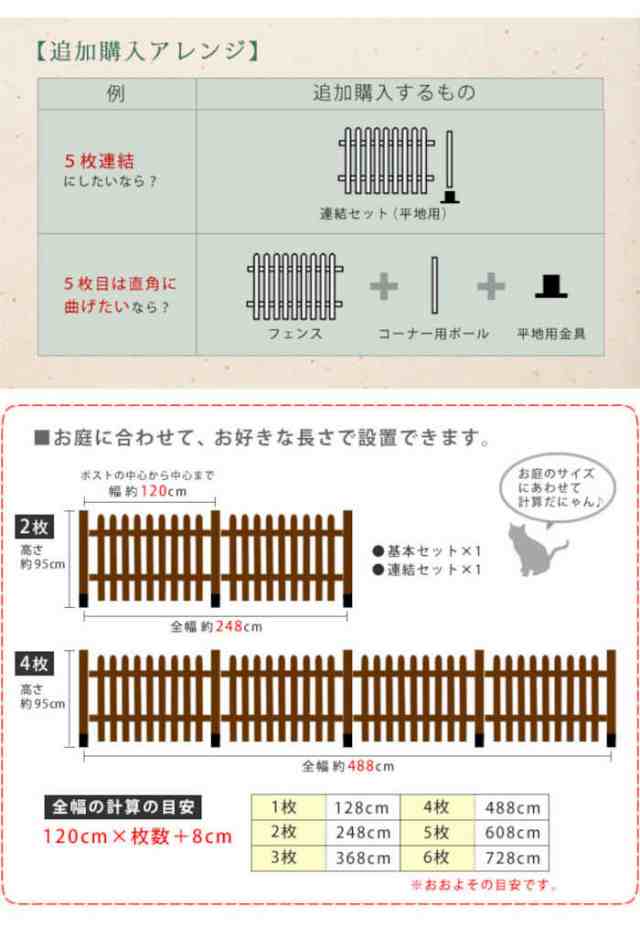 北海道・沖縄・離島配送不可 代引不可 フェンス ピケットフェンス