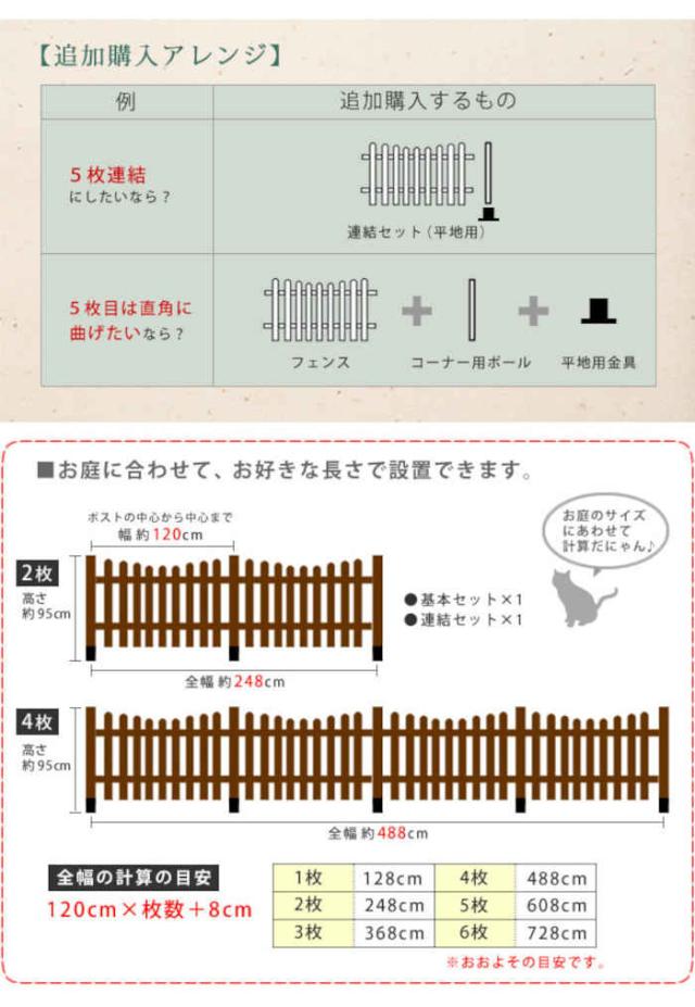 北海道・沖縄・離島配送不可 代引不可 フェンス ガーデンフェンス ピケットフェンス U型 平地4連結セット 木製 天然木 柵 杭 目隠し 庭 ガーデンファニチャー フレンチカントリー プロバンス風 和モダン 住まいスタイル SFPU1200-4HB