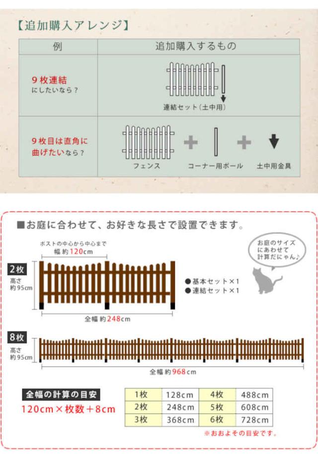 北海道・沖縄・離島配送不可 代引不可 フェンス ガーデンフェンス ピケットフェンス U型 土中8連結セット 木製 天然木 柵 杭 目隠し 庭 ガーデンファニチャー フレンチカントリー プロバンス風 和モダン 住まいスタイル SFPU1200-8UB_8
