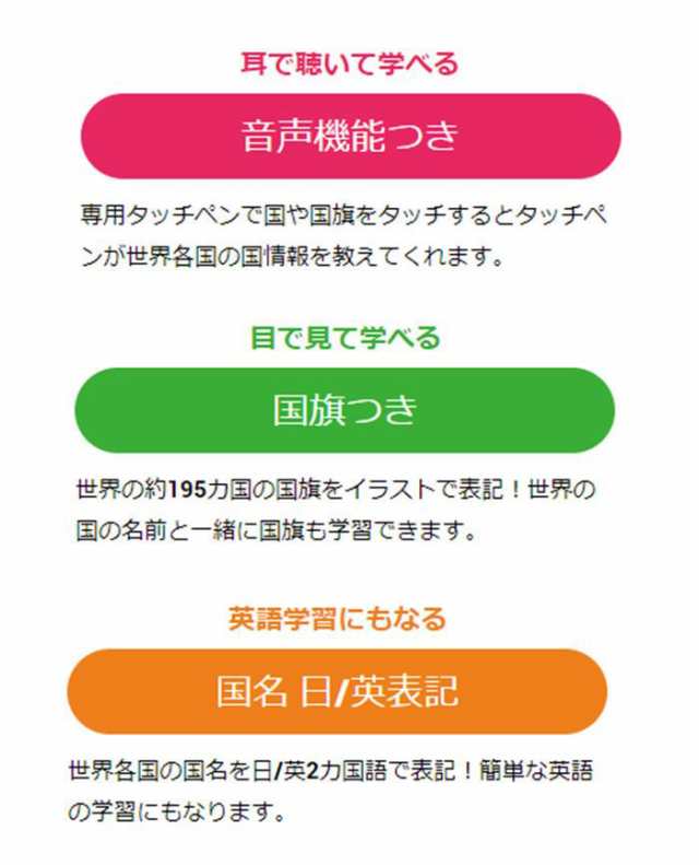 しゃべる国旗付き地球儀 トイ 25径 全回転 行政タイプ 学習用 知育玩具 入学祝い プレゼントに レイメイ藤井 Oyv403の通販はau Pay マーケット やるcan