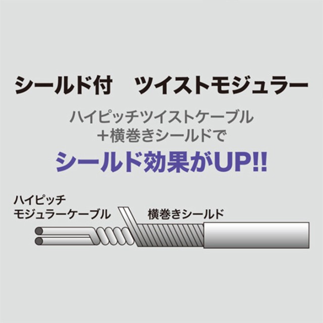 電話線 モジュラーケーブル ノイズに強いシールド付きツイスト アイボリー 0 2m サンワサプライ Tel St 02n2の通販はau Pay マーケット やるcan