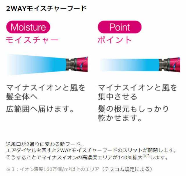 即納 ドライヤー ヘアードライヤー 大風量 マイナスイオンパック Ione スパークルピンク Tescom テスコム Tid930 Pの通販はau Pay マーケット やるcan