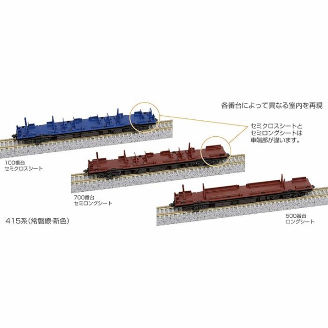 KATO 10-1536 415系 常磐線 新色 4両 増結セット 九州(近郊形電車)｜売買されたオークション情報、yahooの商品情報をアーカイブ公開  - オークファン 鉄道模型