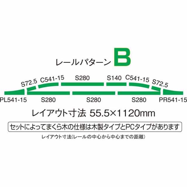 Nゲージ レールセット 待避線セット レールパターンB 鉄道模型