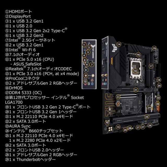 沖縄・離島配送不可 代引不可 マザーボード TUF GAMING B660-PLUS WIFI D4 INTEL 第12世代CPU LGA1700 対応  B660 チップセット ATX マザの通販はau PAY マーケット - やるCAN | au PAY マーケット－通販サイト