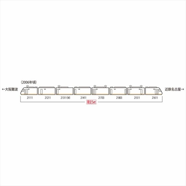 Nゲージ 限定品 近畿日本鉄道 21000系 アーバンライナーplusセット