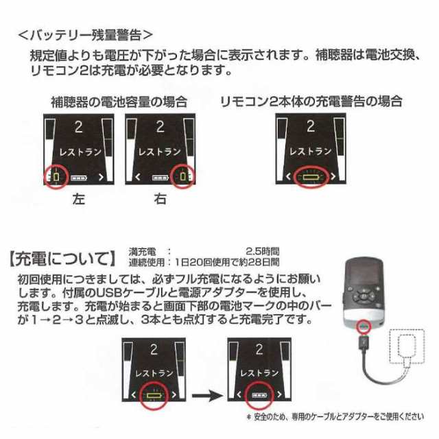 大特価!!】 補聴器 耳掛け 耳栓 ワイヤレス スマホ ベルトーン リライ-1-76DW SG