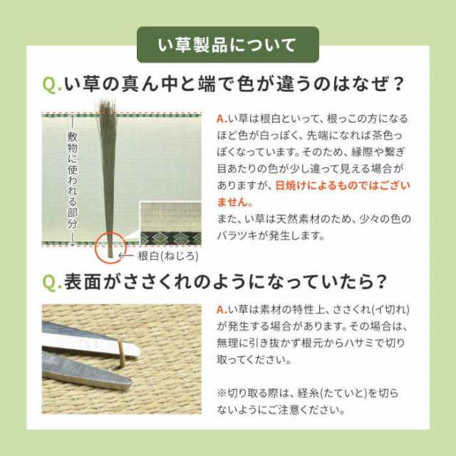 北海道・沖縄・離島配送不可 代引不可 い草 置き畳 カラーの選べる軽量