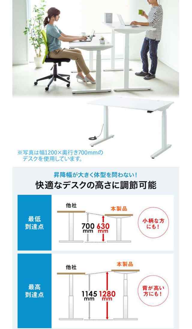 北海道・沖縄・離島配送不可 代引不可 電動上下昇降デスク ホワイト