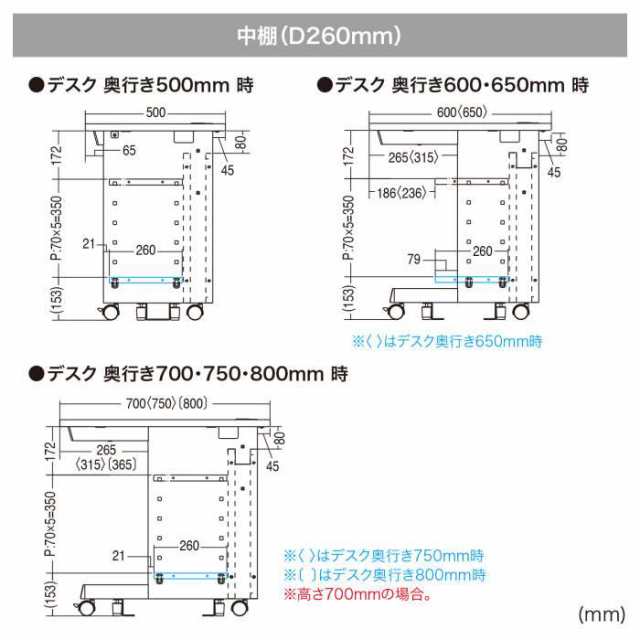 代引不可 eデスクシリーズ用 中棚 W1200mm用 ブラック D260mm 中棚 オプション パーツ サンワサプライ EN-1203BKの通販は