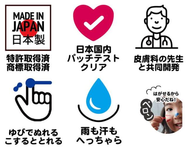 即日出荷 ミラクルペイント ドットセット フェイスペイント ボディペイント つまんで剥がせる 画材 フェス イベント Pool Mp Pp04の通販はau Pay マーケット ドレスマ