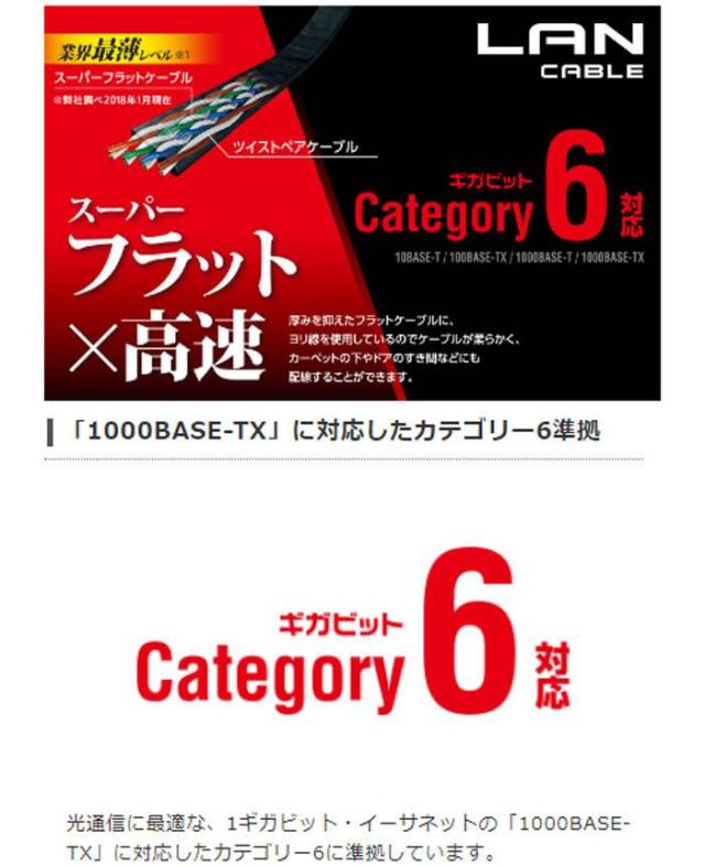 代引不可 Lanケーブル Cat6 15m スーパーフラット 1gbps 超高速 Pc インターネット 接続 エレコム Ld Gf2 15の通販はau Pay マーケット ドレスマ