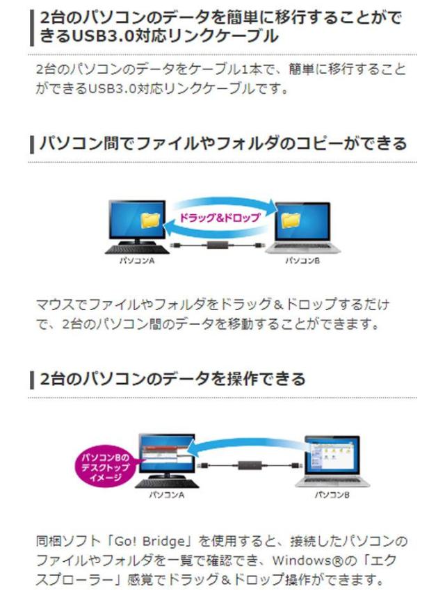 代引不可 Type-C変換アダプタ付き リンクケーブル USB3.0 簡単
