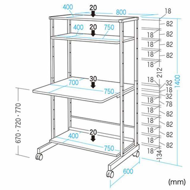 代引不可 パソコンラック W800×D700×H1400mm キャスター付 ケーブル受け付 大型機器収納可能 パソコンデスク ライトグレー サンワサプ