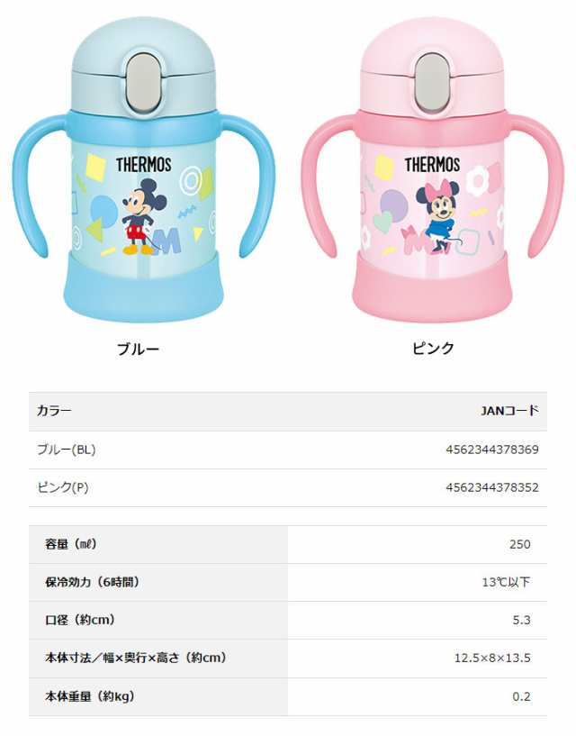 THERMOS まほうびんのベビーストローマグ ディズニー Disney ミッキー ミニー 水筒 マグ ストロー 保冷専用 250ml サーモス  FJL-250DS｜au PAY マーケット