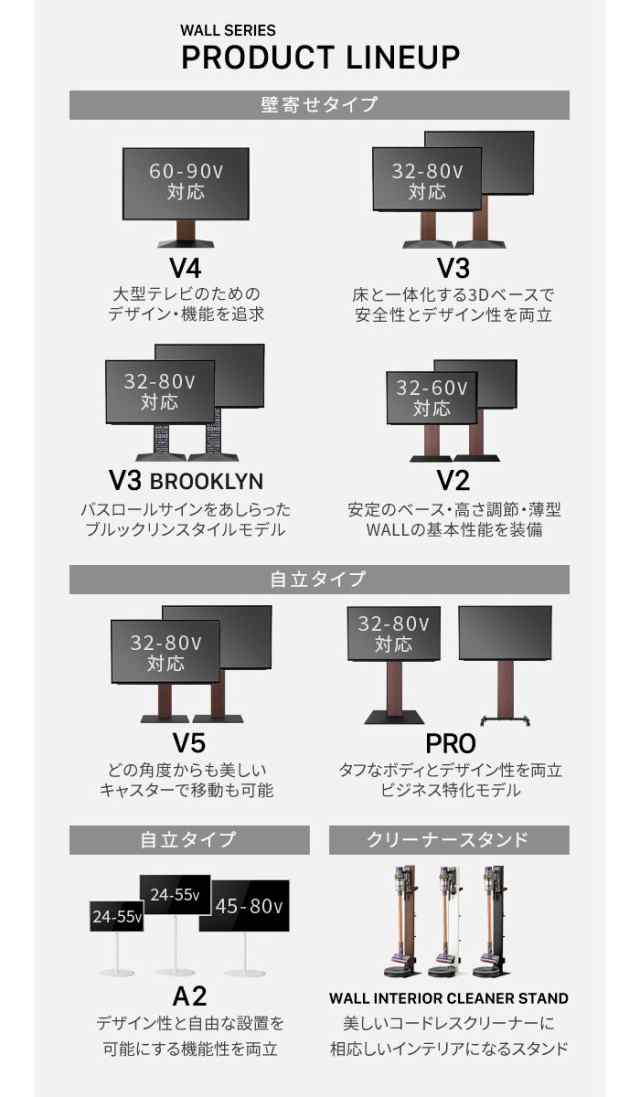 北海道・沖縄・離島配送不可 代引不可 WALLインテリアテレビスタンドV2・V3・V5・S1対応サウンドバー棚板LLサイズ幅130cm WALLオプション