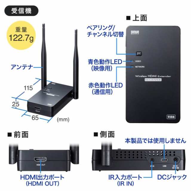 即納 代引不可 ワイヤレスHDMIエクステンダー（据え置きタイプ・セットモデル） HDMI信号 出力 サンワサプライ VGA-EXWHD11