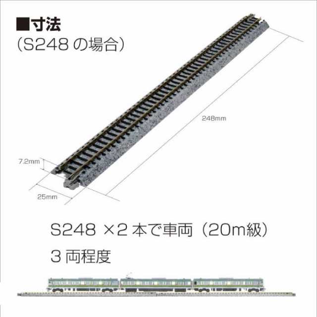カトー 単線デッキガーダー曲線鉄橋R448-15°(灰) 20-467 (鉄道