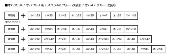 HOゲージ HO オハ35 茶 鉄道模型 KATO 1-512の通販は