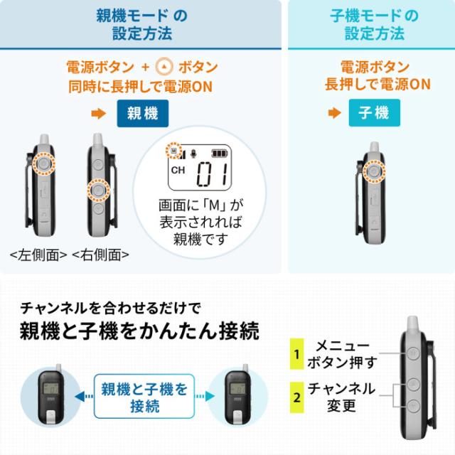 □ノボル 拡声器 スターターメガホン(ピストル音内蔵) TSS001(1493165