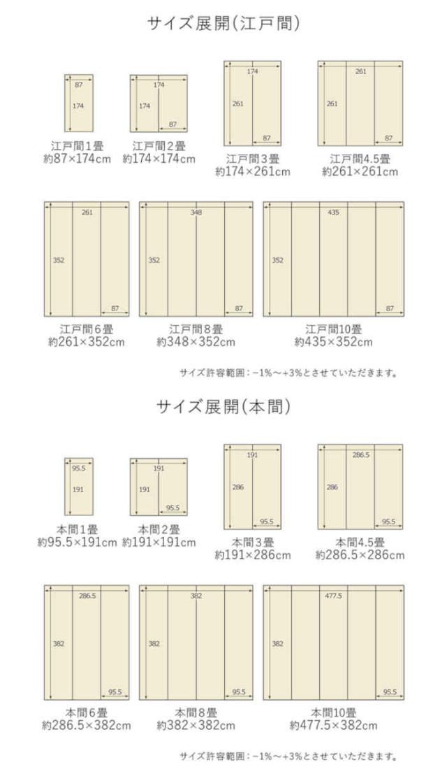 北海道・沖縄・離島配送不可 代引不可 ござ 江戸間4.5畳 261×261cm カーペット ラグ 日本製 国産 ポリプロピレン 耐久性 汚れに強い 洗える カビにくい 除菌スプレー対応 インテリア アウトドア レジャー ペット 日本製 IKEHIKO HYR261261の通販は