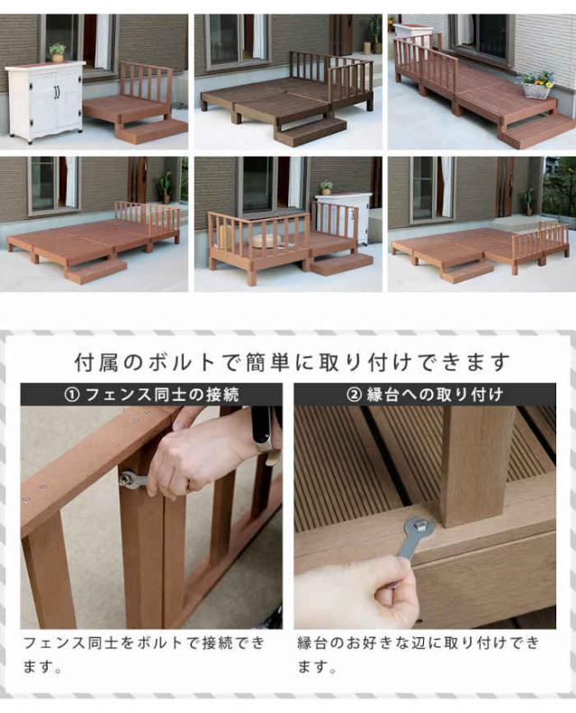 北海道・沖縄・離島配送不可 代引不可 フェンス 人工木ウッドデッキ ecofeel エコフィール 用 ストレートフェンス 同色2枚組 天然木のような風合い 合成樹脂 腐らない 丈夫 長持ち ささくれない メンテナンス簡単 住まいスタイル PWDE-ST-2Pの通販は