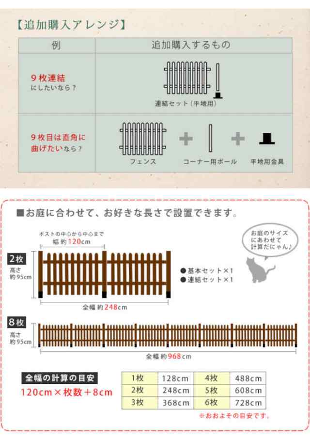 北海道・沖縄・離島配送不可 代引不可 フェンス ピケットフェンス ストレート 平地8連結セット 木製 天然木 ガーデンフェンス 柵 杭 目隠