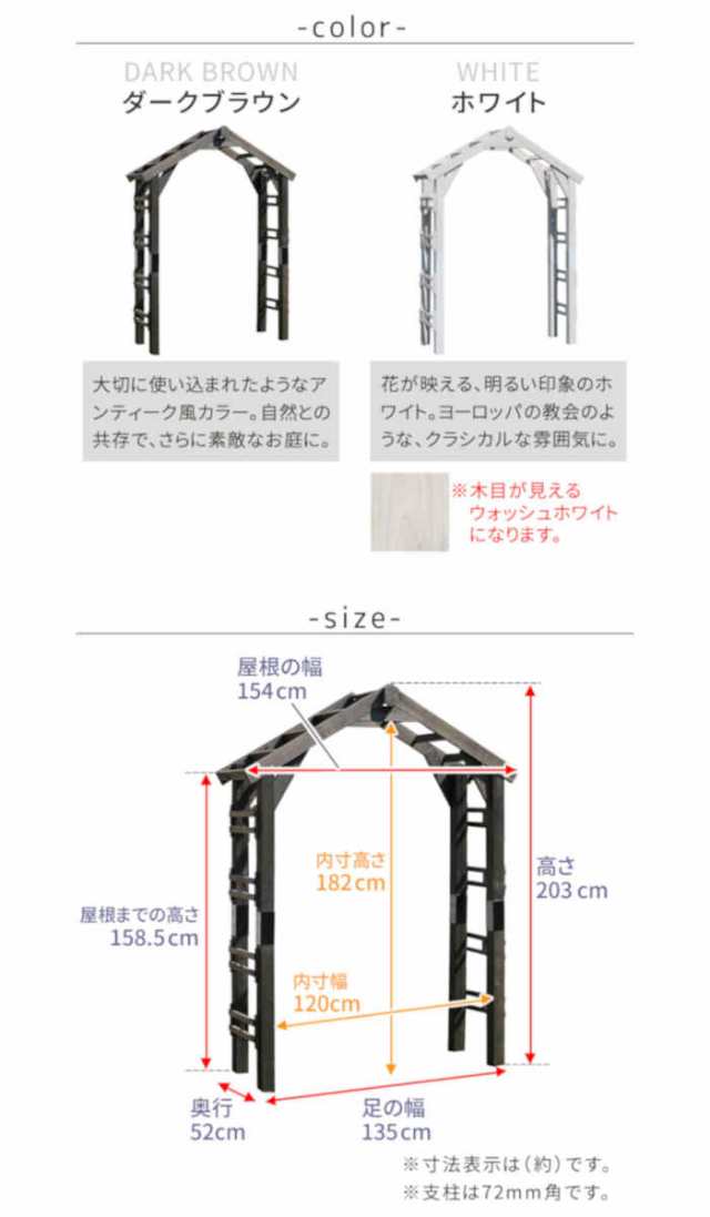 北海道・沖縄・離島配送不可 代引不可 アーチ 天然木製三角アーチ 単品