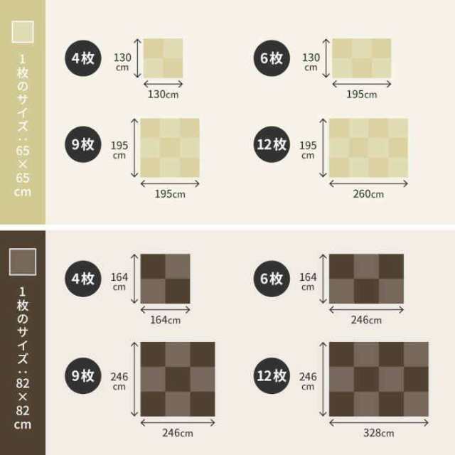 北海道・沖縄・離島配送不可 代引不可 置き畳 約82×82×2.5cm 同色12枚