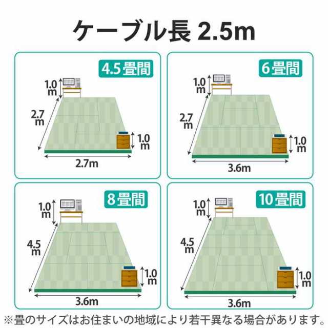 代引不可 AC充電器 Type-Cケーブル一体型 2.4A ケーブル長2.5m アンドロイド スマートフォン タブレット 用 エレコム MPA- ACC02の通販はau PAY マーケット - ドレスマ