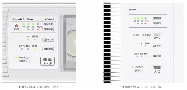 爆買い好評】 ダイニチ工業 ハイブリッド式加湿器 HD-900F〔沖縄離島