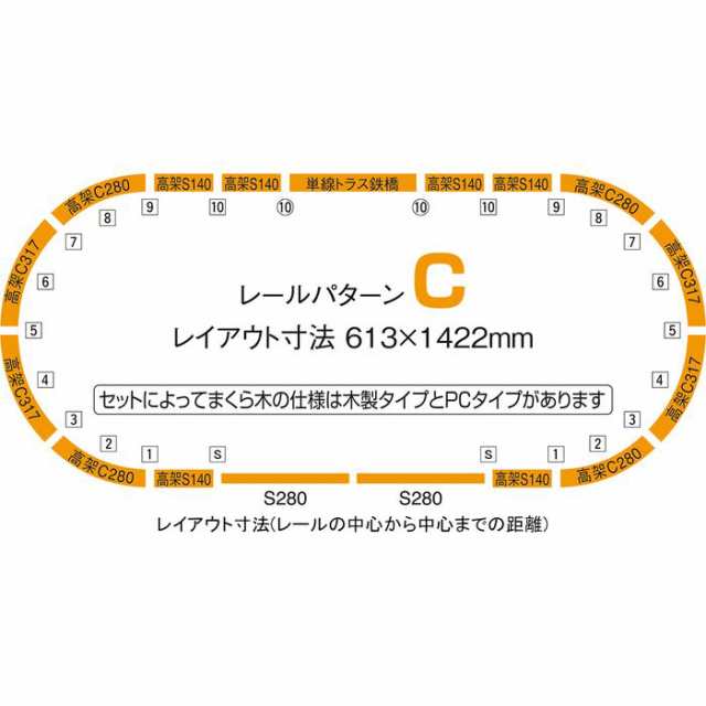 Nゲージ レールセット 立体交差化セット レールパターンC 鉄道模型