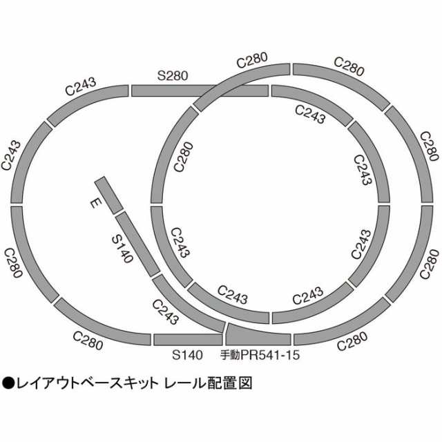 Nゲージ レイアウトベースキット 鉄道模型 オプション TOMIX TOMYTEC