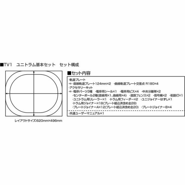 Nゲージ TV1 ユニトラム基本セット 鉄道模型 路面電車 レール カトー KATO 40-811｜au PAY マーケット