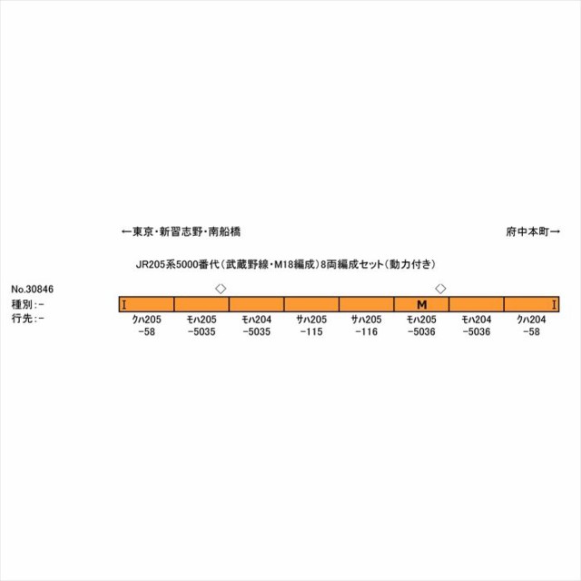 GM 30846 JR205系5000番代武蔵野線・M18編成8両セット動力付き