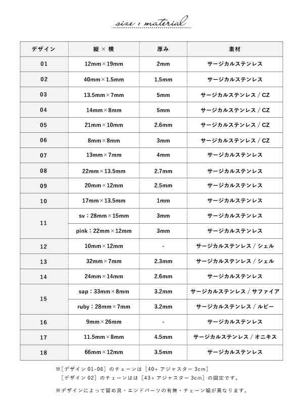 選べる2本 ネックレス ペンダント つけっぱなし ステンレス サージカルステンレス 医療用ステンレス 金属アレルギー アレルギーフリー 31