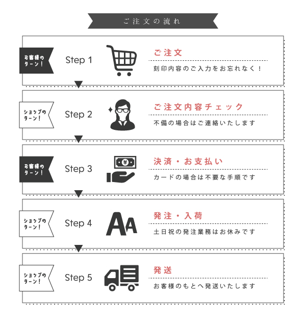 ネックレス 単品 シルバー シルバー925 刻印 名入れ ツイスト リング ひねり きれいめ メンズ レディース ギフト ブランド GABLEO BRAGA_9