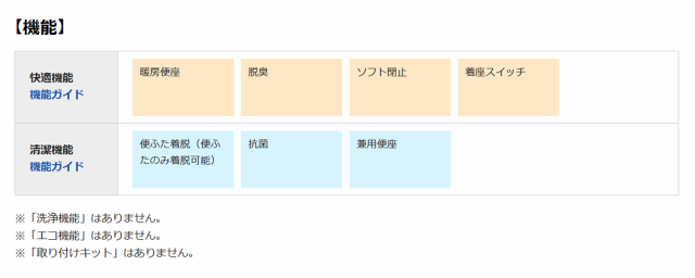 TOTO 暖房便座 TCF226の通販はau PAY マーケット - 水彩ねっと au PAY ...