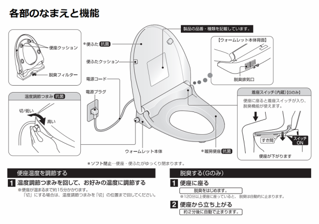 TOTO 暖房便座 TCF226