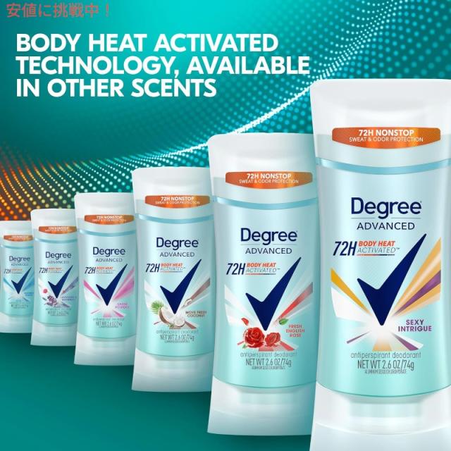 【5個セット】Degree ディグリー アドバンス モーションセンス デオドラントスティック [セクシー イントリーグ] 74g Advanced Motionsense Deodorant 2.6oz