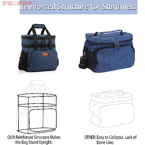 Glenkey グレンキー 拡張可能 断熱防 水漏れ防止 クーラーバッグ [ブルー] キャンプやお仕事に Heavy Duty Expandable Insulated Cooler Bag Blue 16L_3