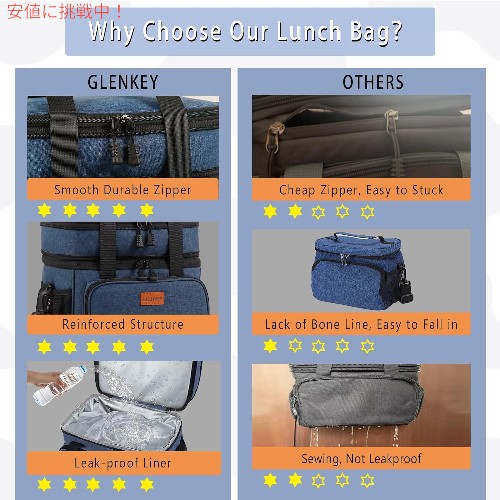 Glenkey グレンキー 拡張可能 断熱防 水漏れ防止 クーラーバッグ [ブルー] キャンプやお仕事に Heavy Duty Expandable Insulated Cooler Bag Blue 16L_5