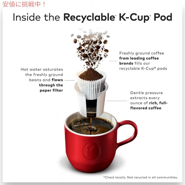 キューリグ Kカップ グロリアジーンズコーヒー ヘーゼルナッツ 24個 フレーバーコーヒー Keurig Gloria Jean’s Coffees Hazelnut Coffee K-Cup_4