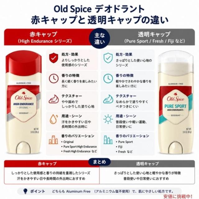 2本セット】 Old Spice オールドスパイス デオドラント Wolfthorn