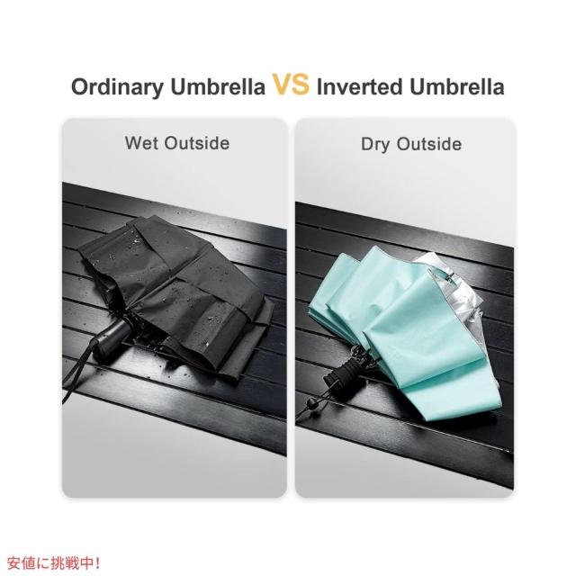 G4Free Liteflex ハイキングアンブレラ 折りたたみ傘 レイクブルー G4Free Liteflex Hiking Umbrella Mini Lake Blue_6