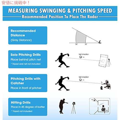 NetPlayz 野球レーダー、スピードセンサートレーニング機器 野球選手