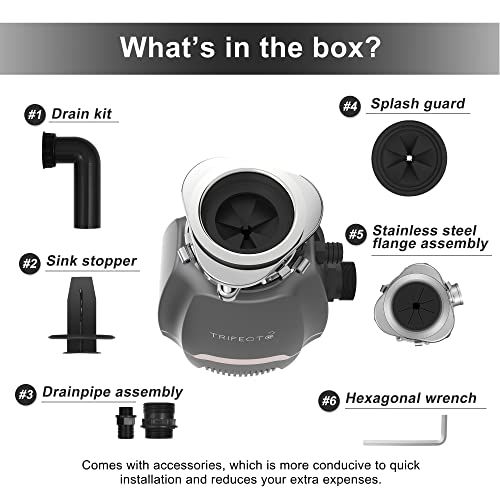 Trifecte Blender Series 3/4 HP 静音ゴミ処理機コード付きの通販はau