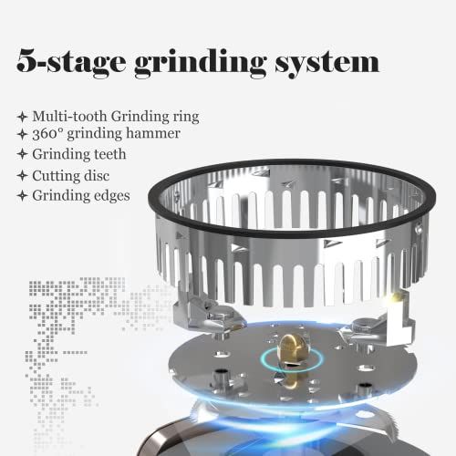 Trifecte Blender Series 3/4 HP 静音ゴミ処理機コード付き