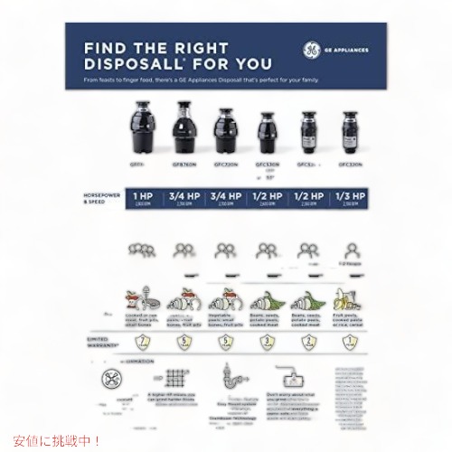 GE ゴミ処理機コード付きの通販はau PAY マーケット - LAエクスプレス